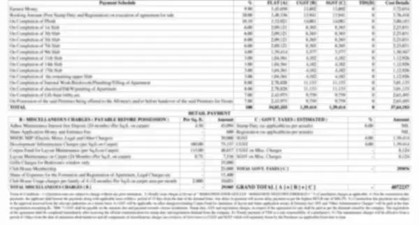 Godrej Thiruporur Plots Cost Sheet, Price Sheet, Price Breakup, Payment Schedule, Payment Schemes, Cost Break Up, Final Price, All Inclusive Price, Best Price, Best Offer Price, Prelaunch Offer Price, Bank approvals, launch Offer Price by Godrej Properties located at Thiruporur, Chennai Tamil Nadu